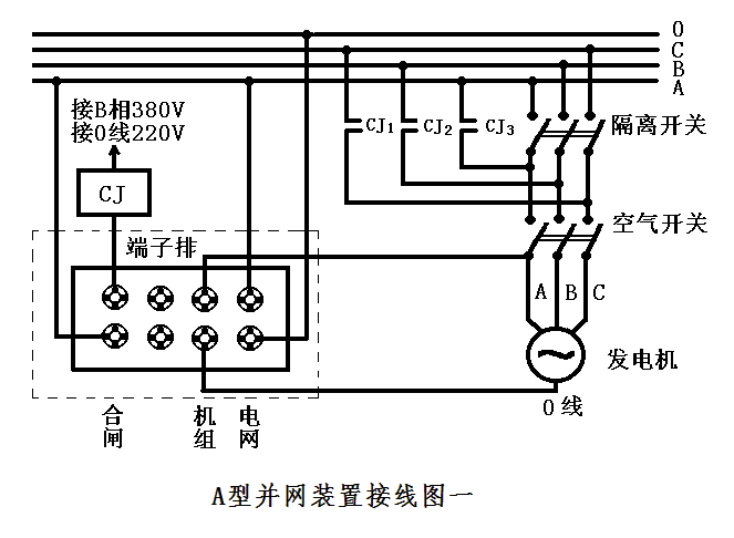 DZZB-A型并網(wǎng)裝置接線圖一